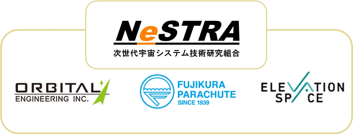 NeSTRA